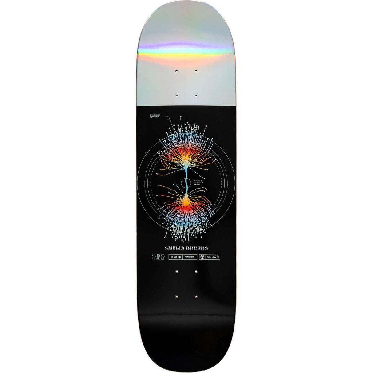 Arbor Neuron Skateboard Deck - Amelia 8.5"