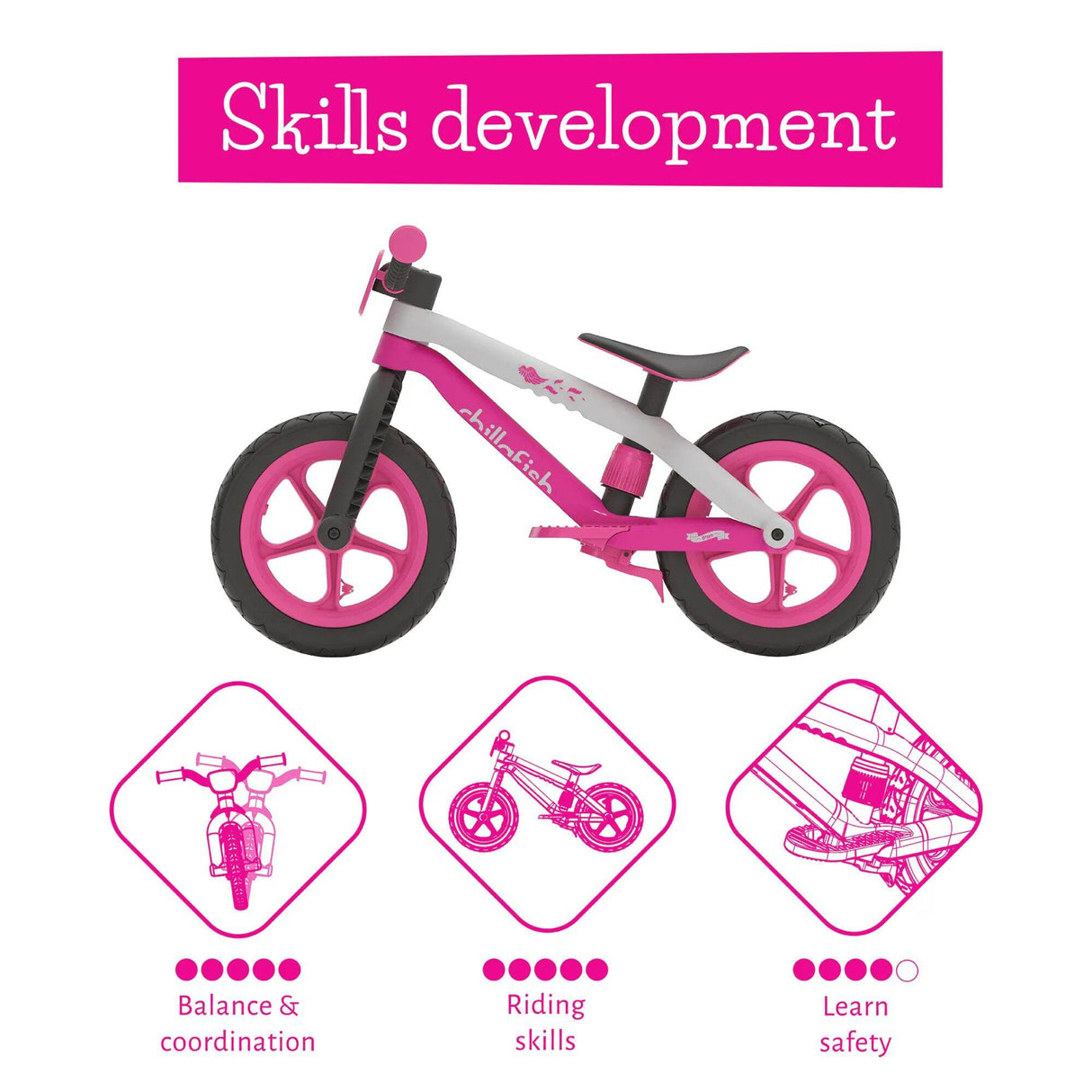 Chillafish BMXie Balance Bike - Pink