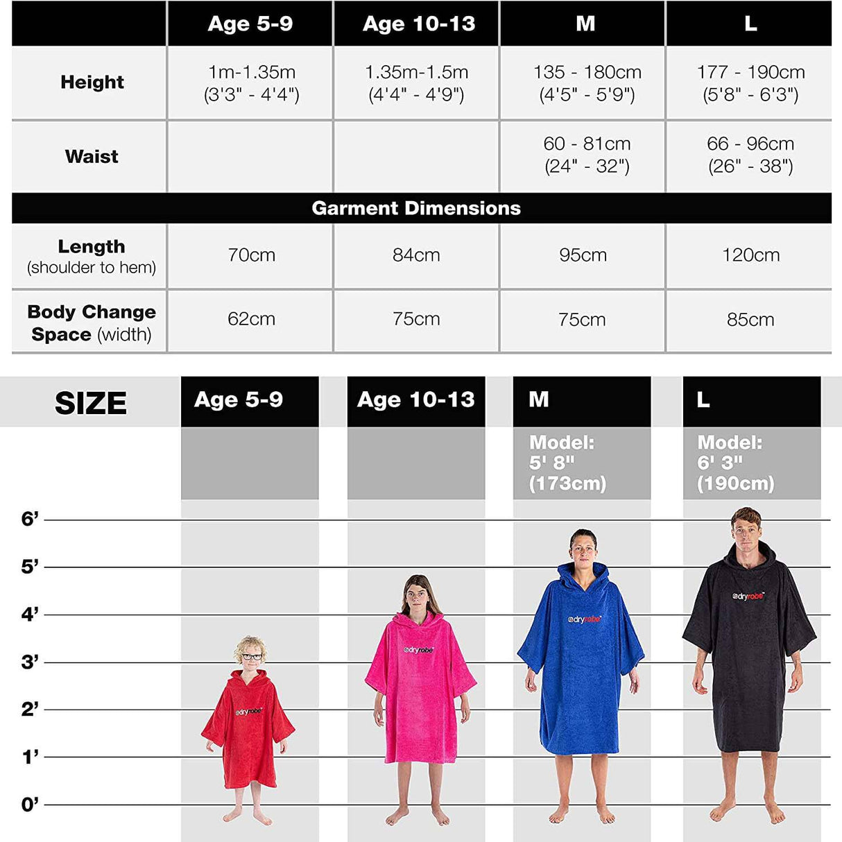 Dryrobe Organic Cotton Towel Changing Robe - Navy