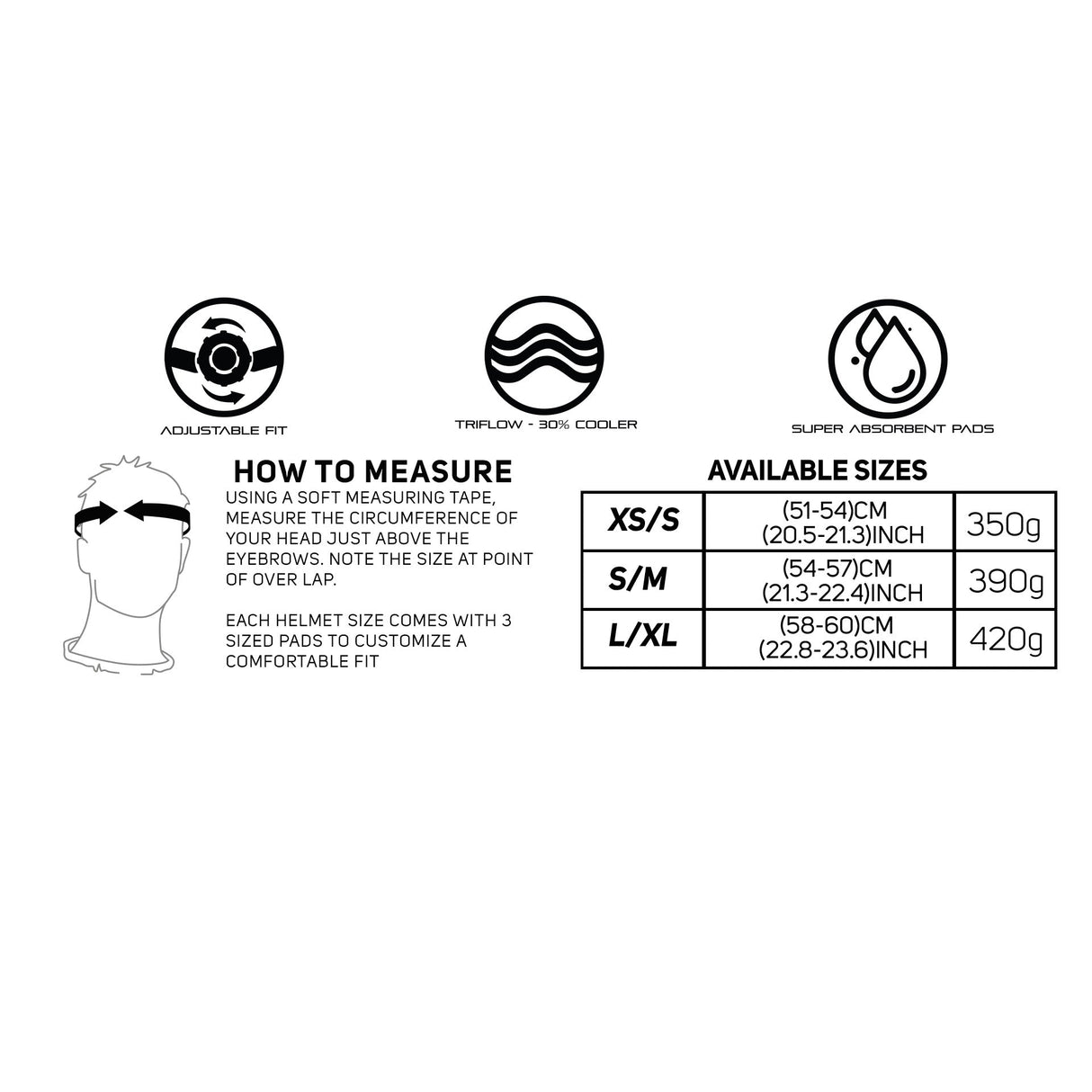Fasen TriFlow Helmet - Matte White