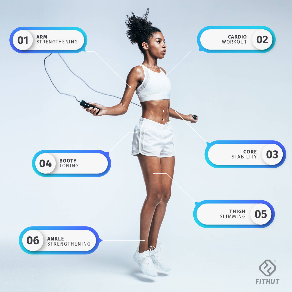 FitHut Skipping Rope - Black