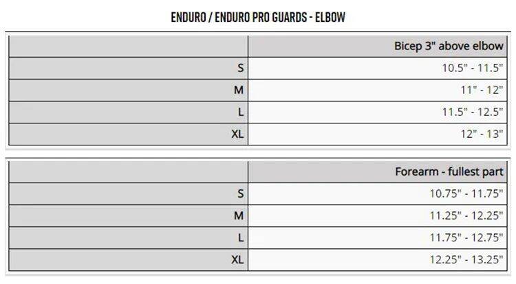 Fox Enduro D30 Elbow Pads - Black