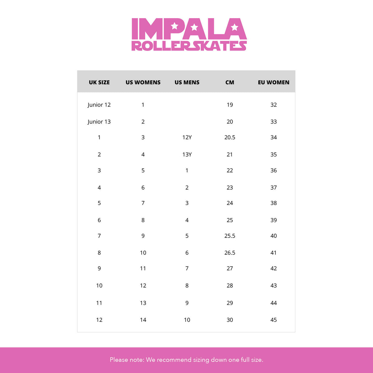 Impala Quad Roller Skates - Holographic