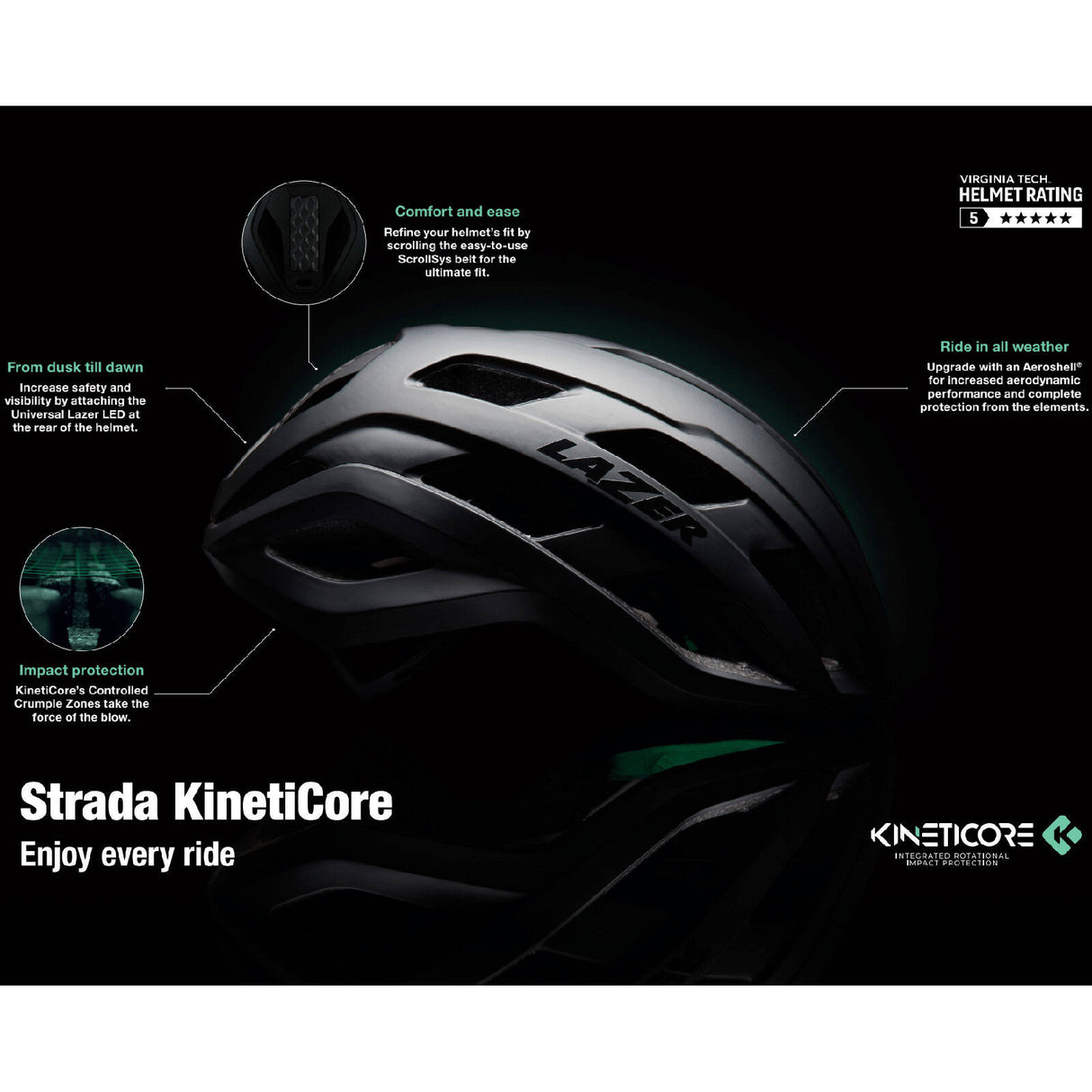 Lazer Strada KinetiCore Helmet - Flash Yellow