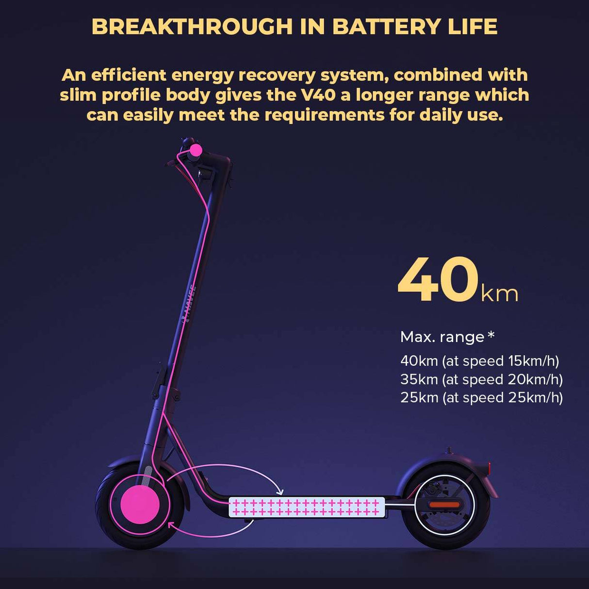 Navee V40 Pro Electric Scooter