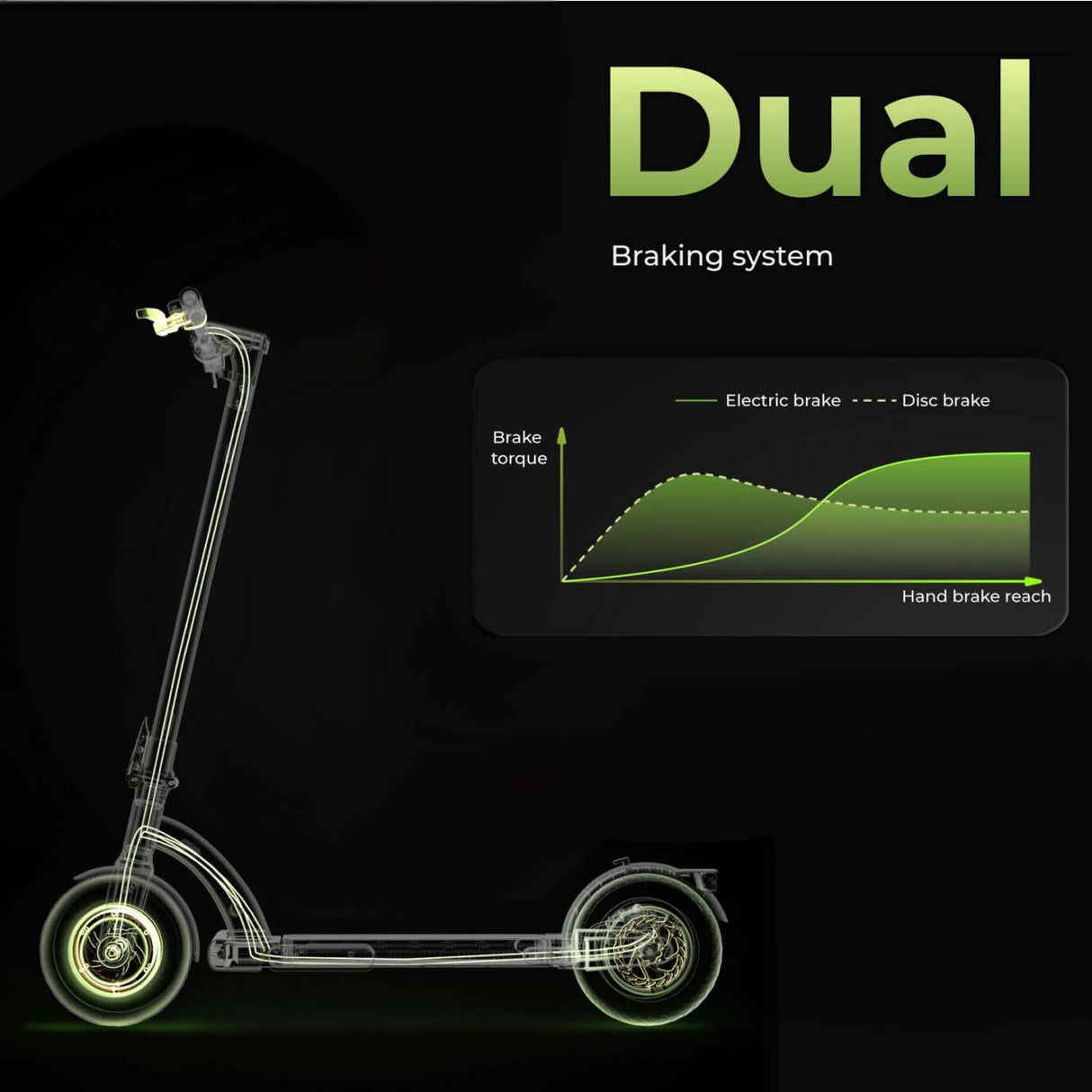 Navee N40 Electric Scooter