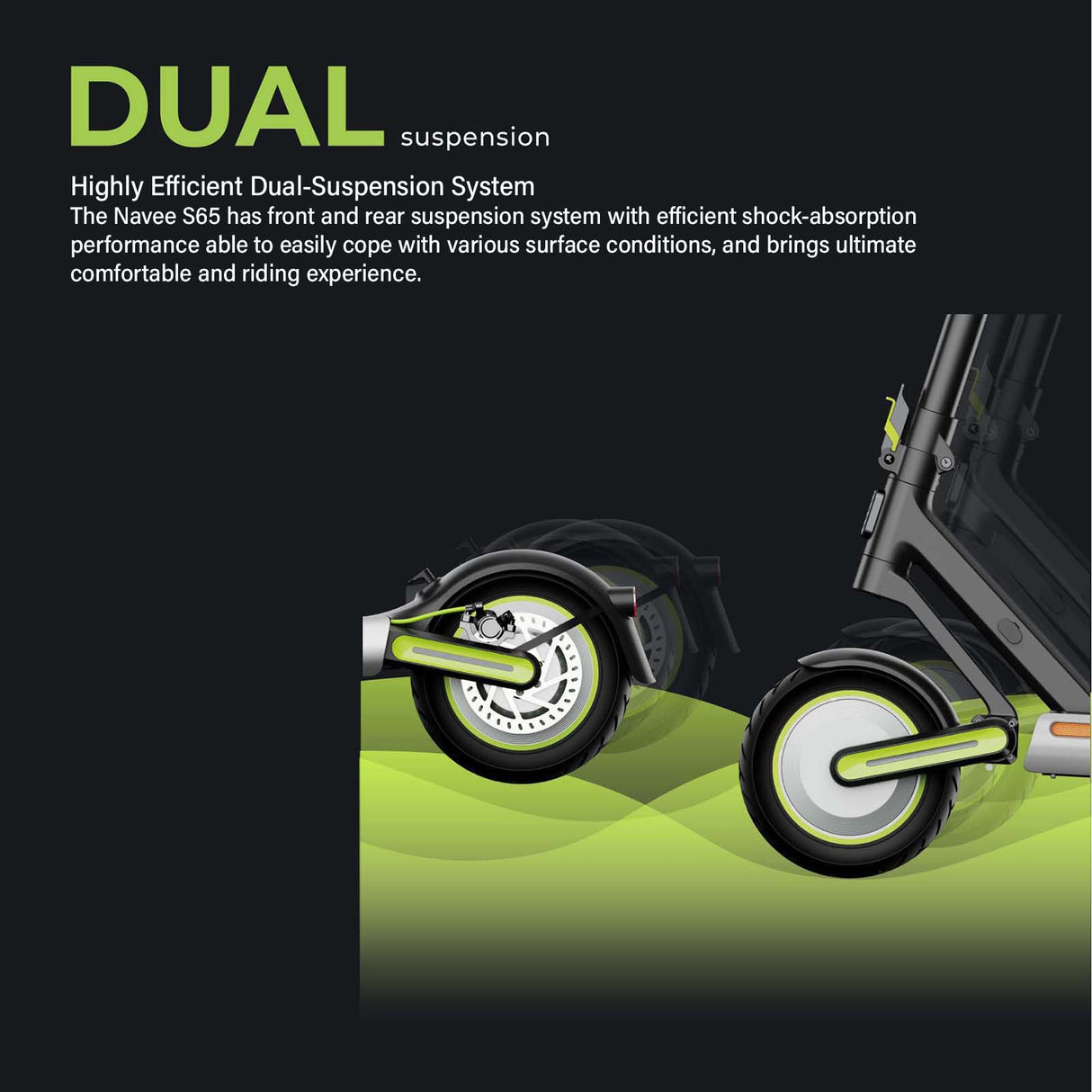 Navee S65 1000W Electric Scooter