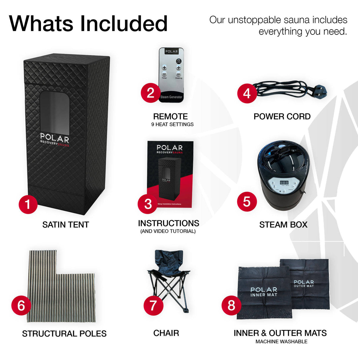 Polar Recovery Steam Sauna