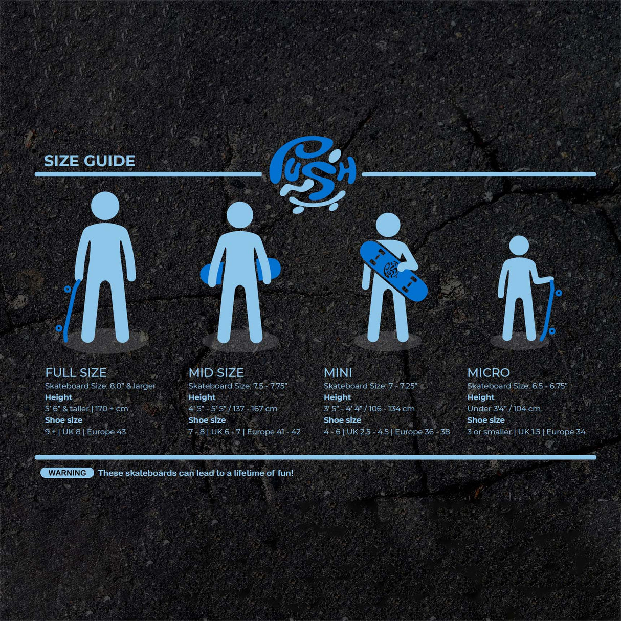 Push Concrete Guy Complete Skateboard Kit 7.75"