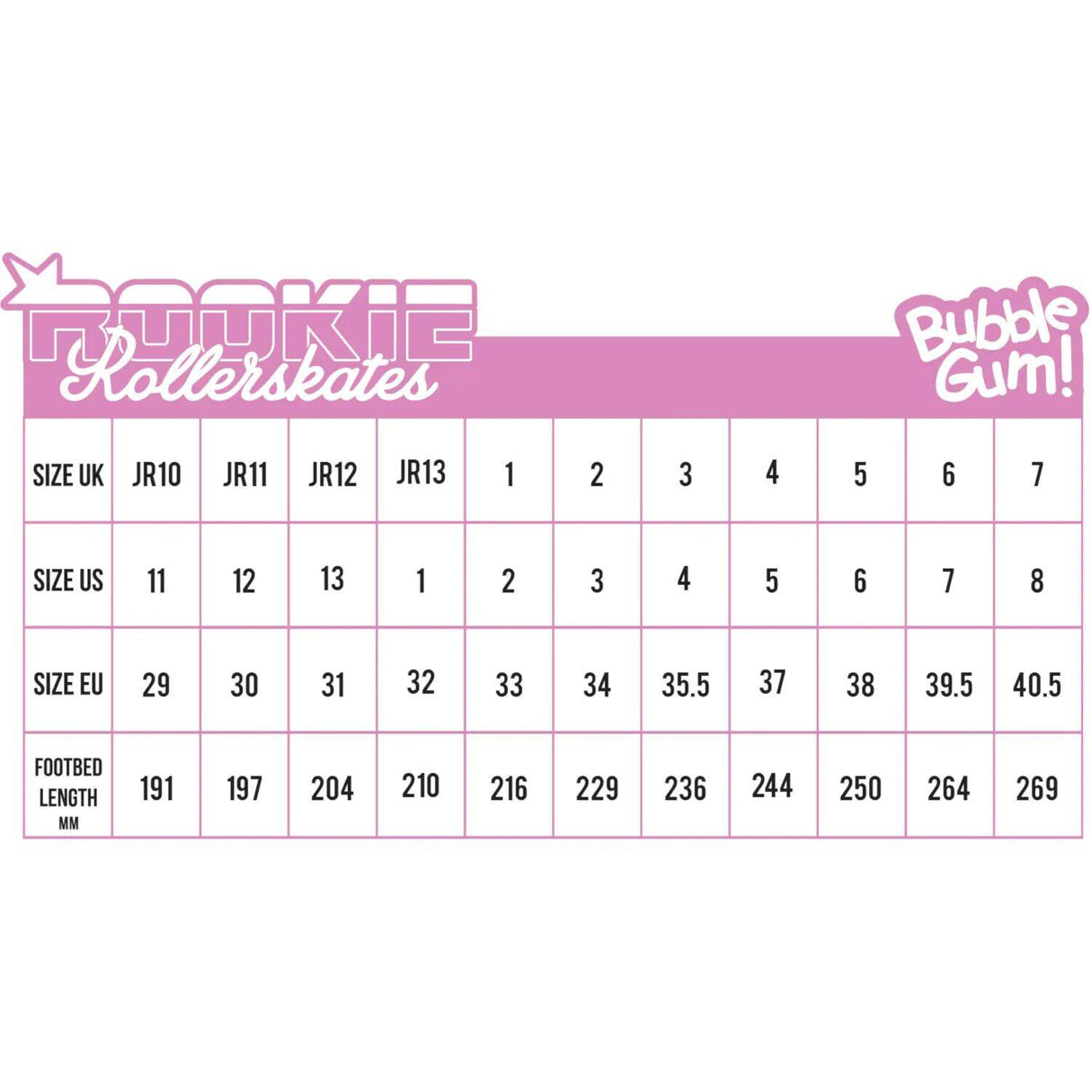 Rookie Bubblegum Quad Roller Skates - Pink