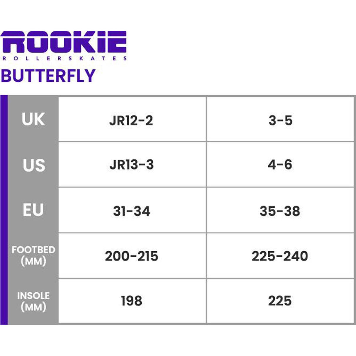 Rookie Butterfly Adjustable Roller Skates - White