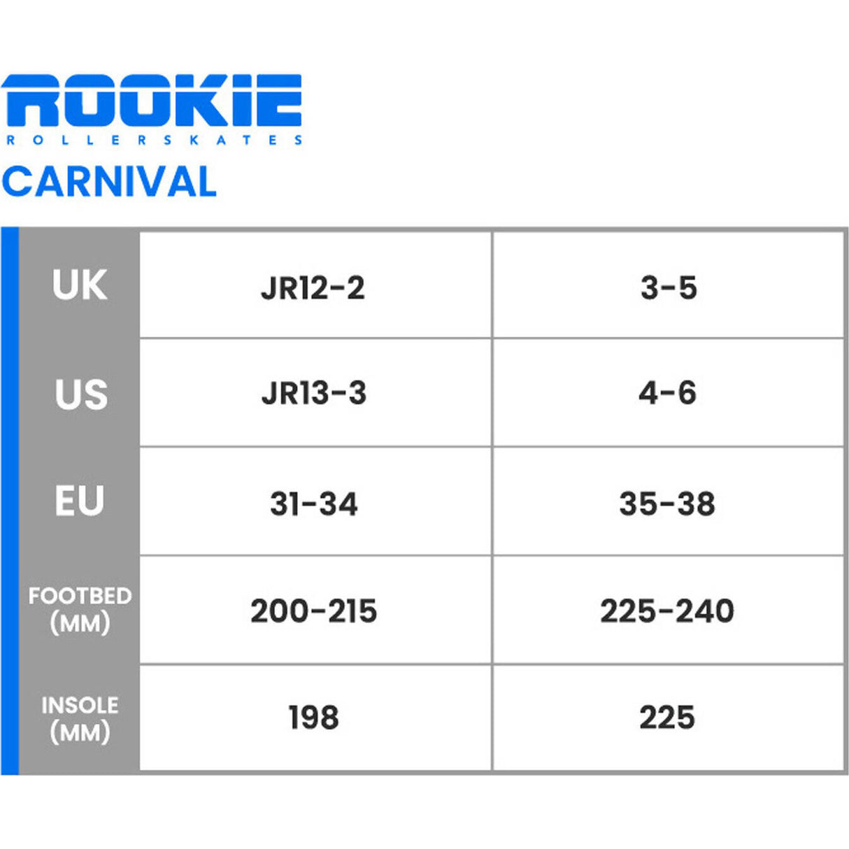 Rookie Carnival Adjustable Roller Skates - Black