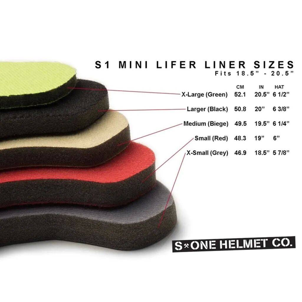 S1 Lifer Replacement Helmet Padding/Fitting Liner