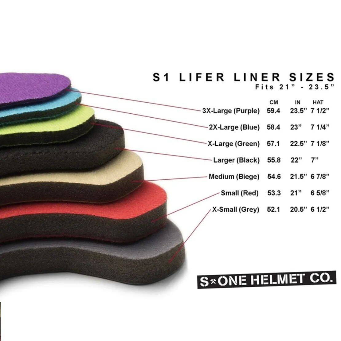 S1 Lifer Replacement Helmet Padding/Fitting Liner