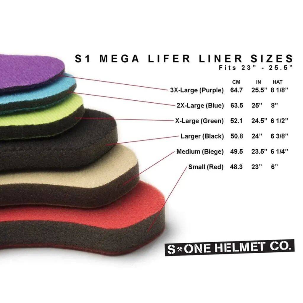 S1 Lifer Replacement Helmet Padding/Fitting Liner