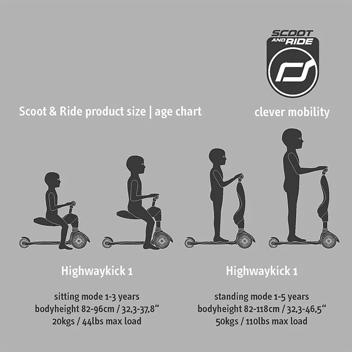Scoot and Ride Highway Kick 1 Kids Scooter - Olive
