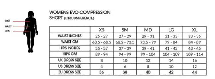 SIXSIXONE Evo Womens Compression Shorts - Black