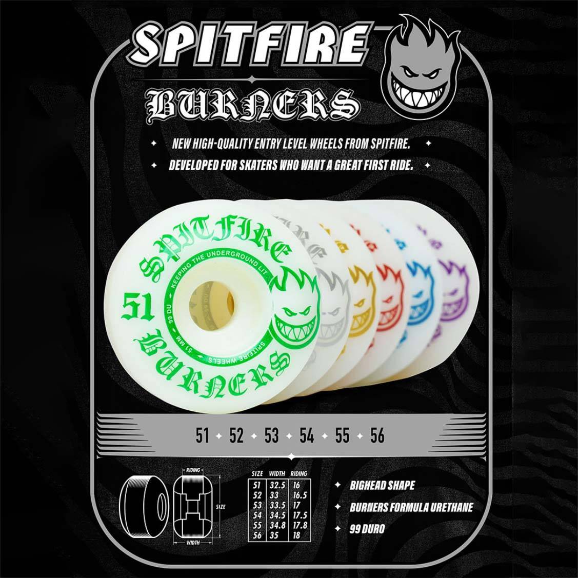 Spitfire Burner Skateboard Wheels - White 54mm