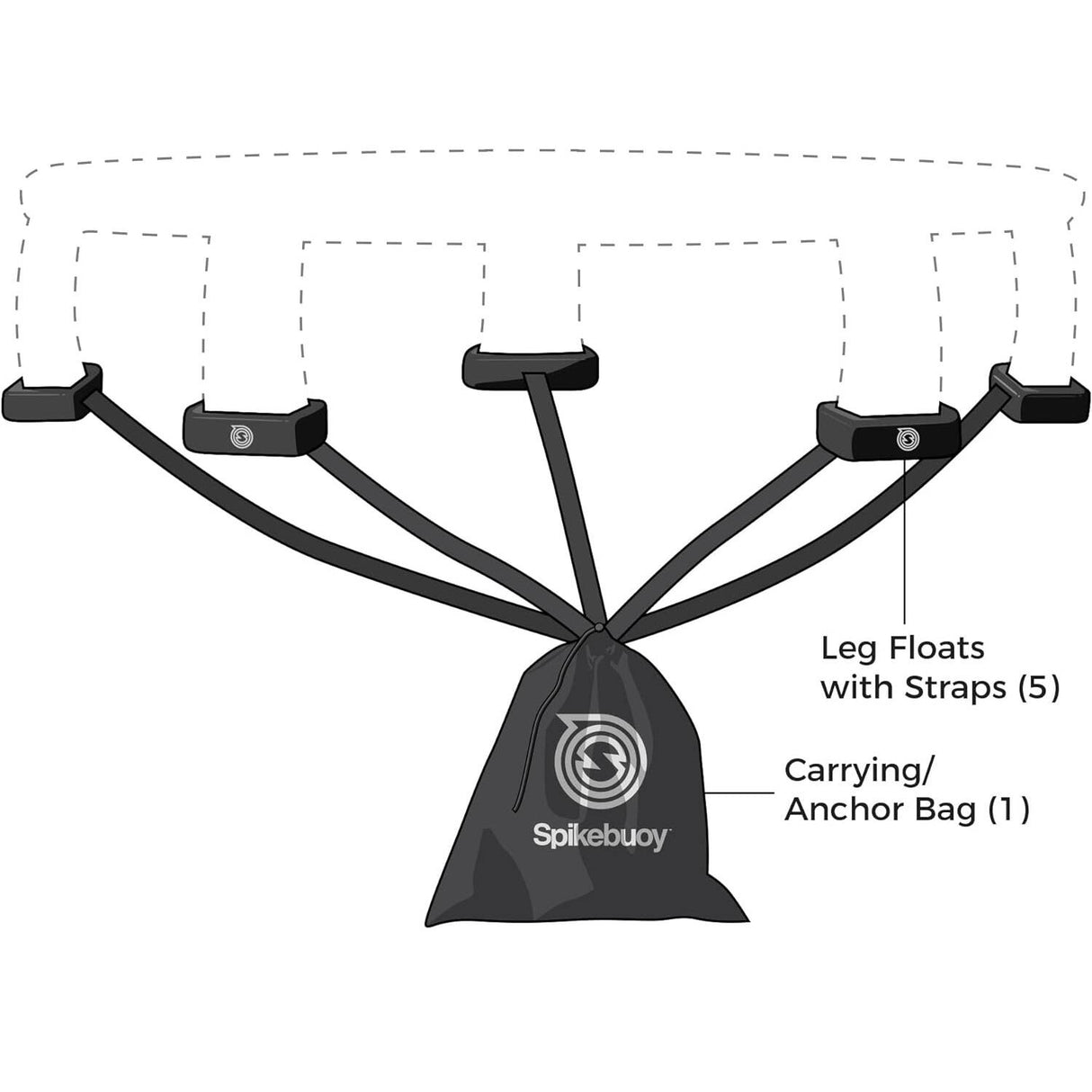Spikeball Spikebuoy Set