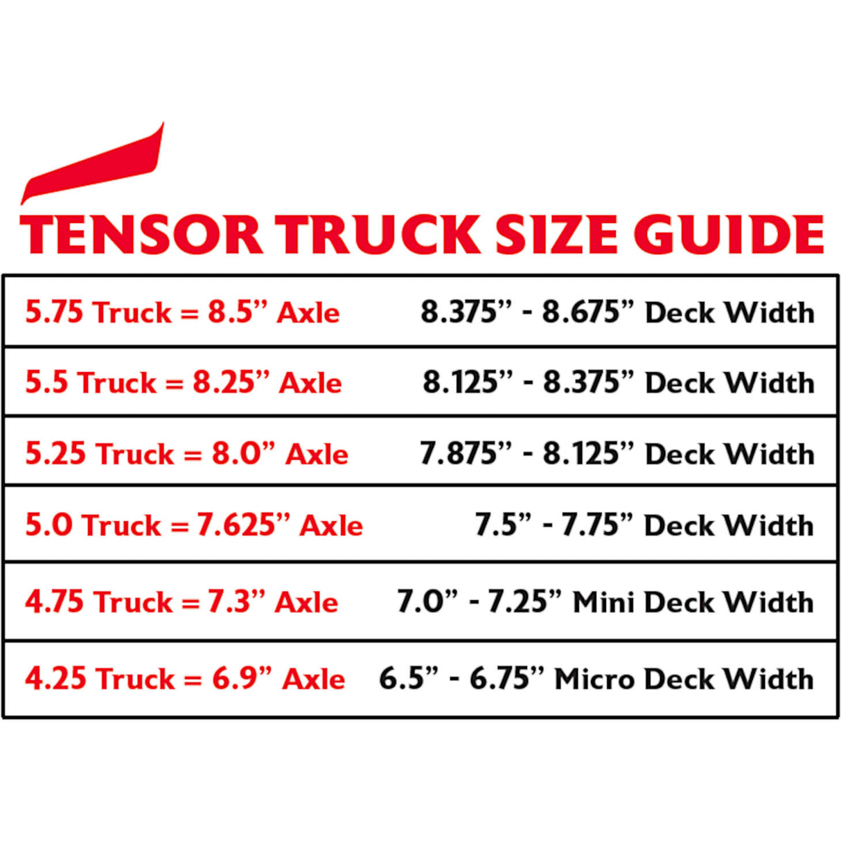 Tensor Alloys Skateboard Trucks - Raw 5''