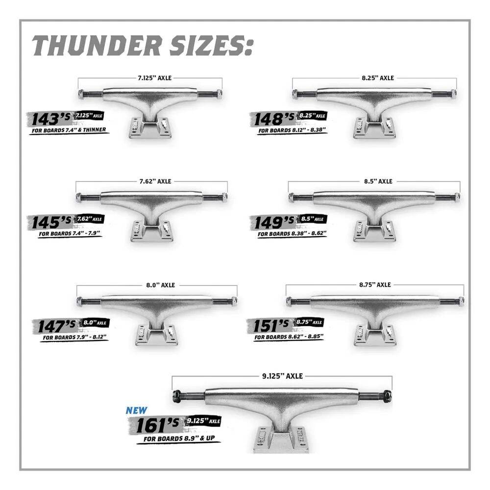 Thunder Lights II Skateboard Trucks - Polished 145mm (Pair)