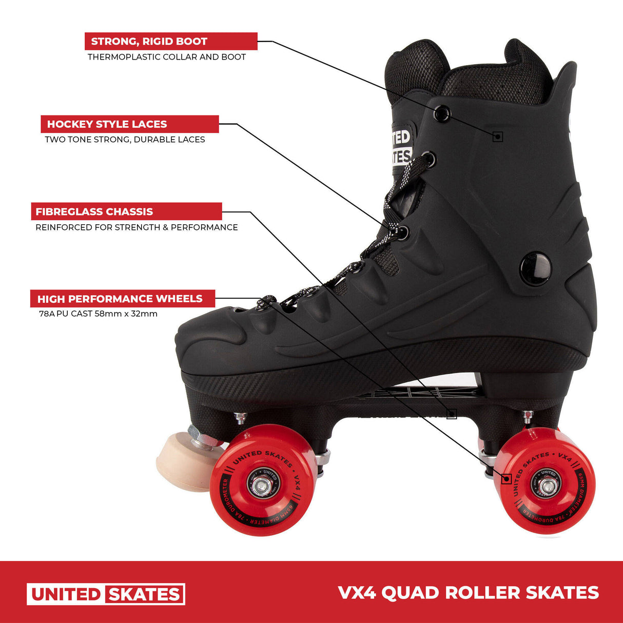 United Skates VX4 Elite Quad Roller Skates - Red Translucent