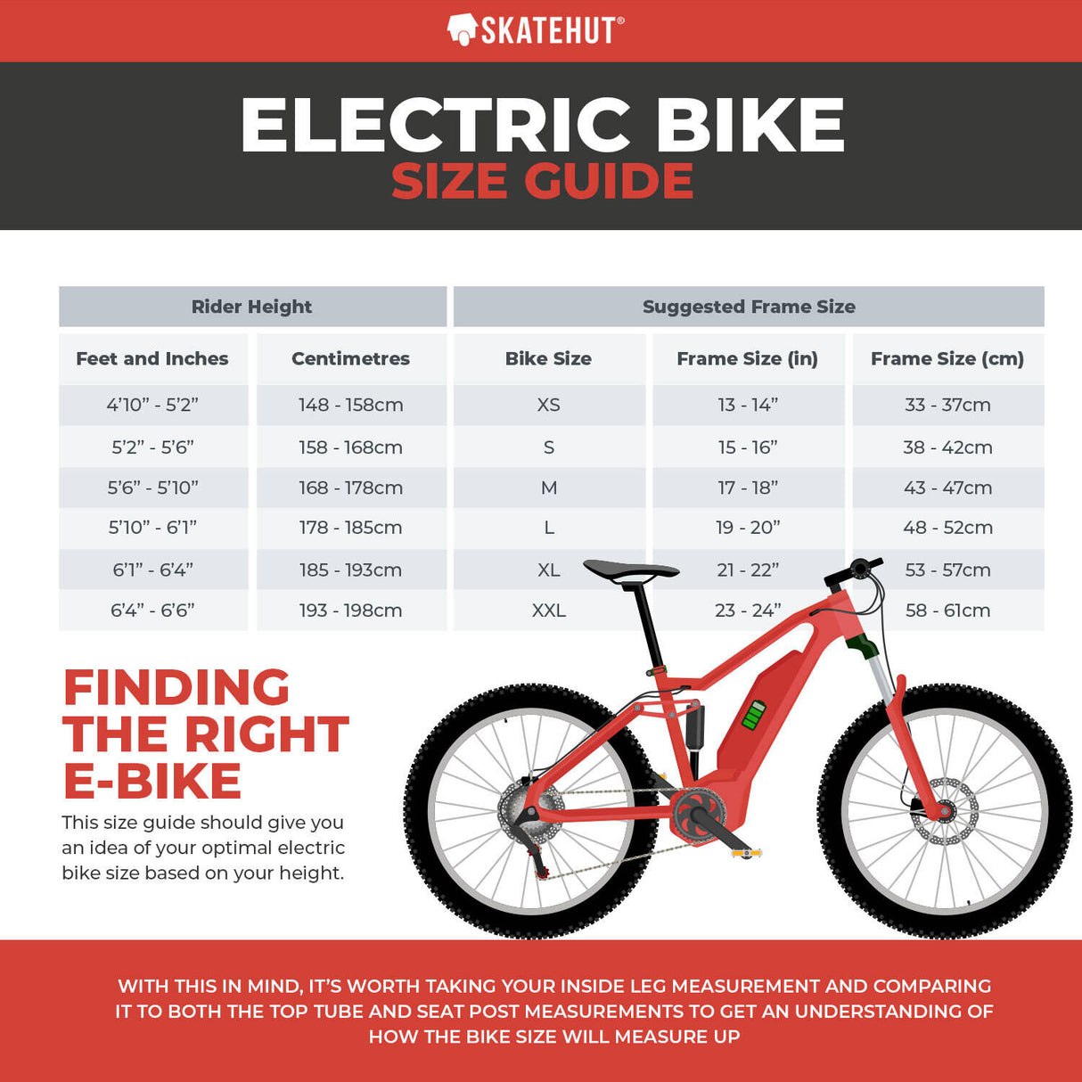 Forme Monyash 700c Electric Road Bike - Blue