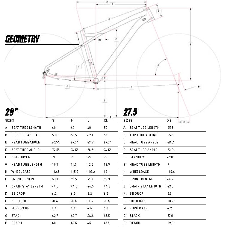 GT Avalanche Elite 2021 Mountain Bike - Red