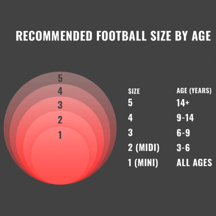 Gioco Football - White/Blue/Red