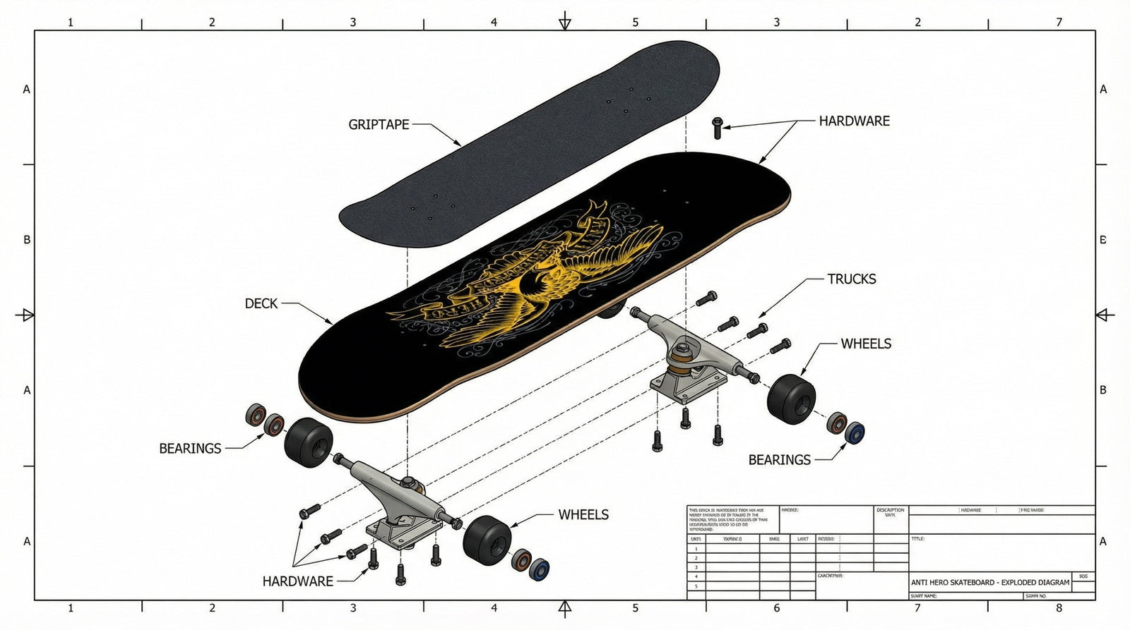 How to Choose the Right Skateboard Setup: SkateHut’s Complete Guide