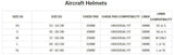 100% Aircraft Composite Full Face Downhill/BMX Helmet - Anthem