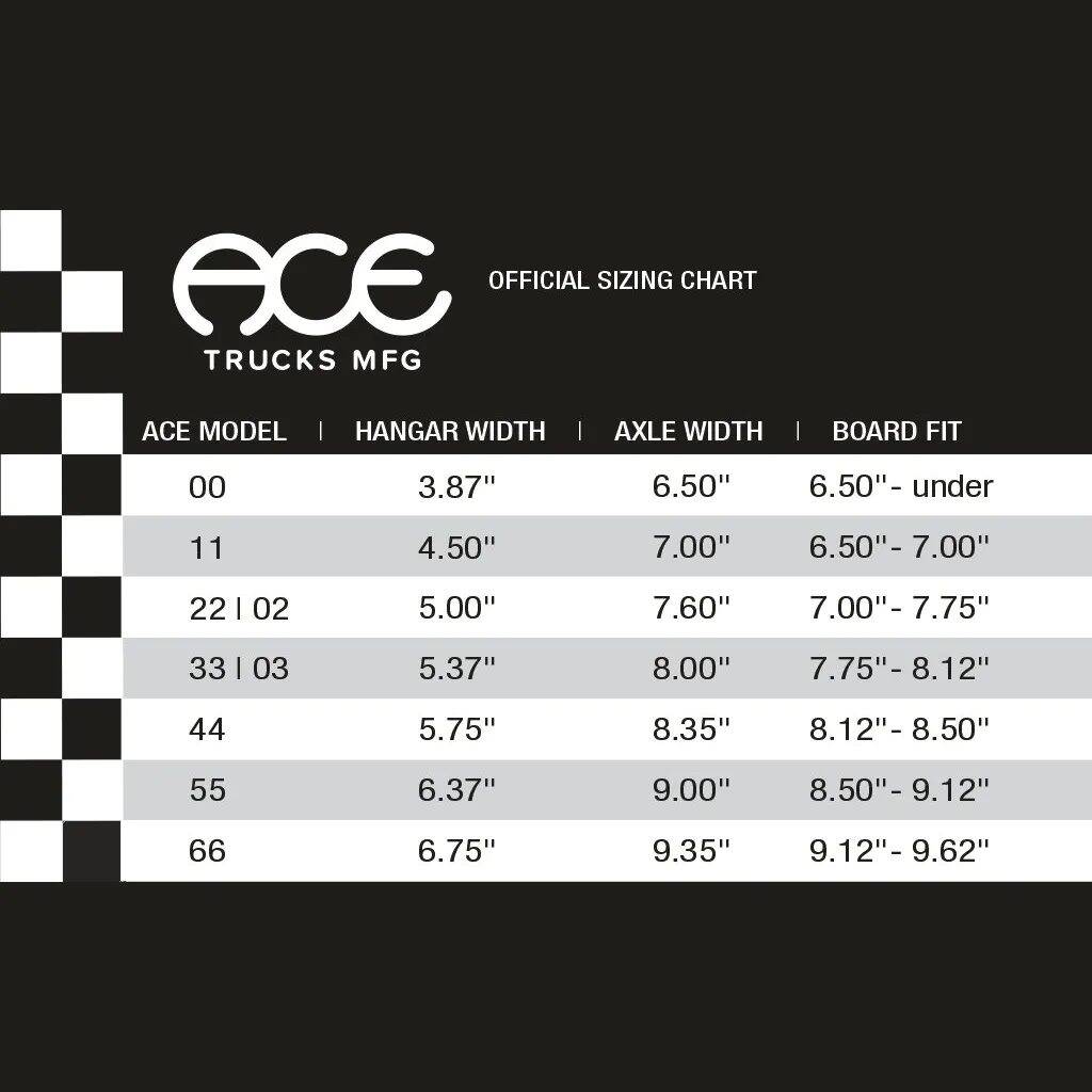 Ace 33's Skateboard Trucks - Polished