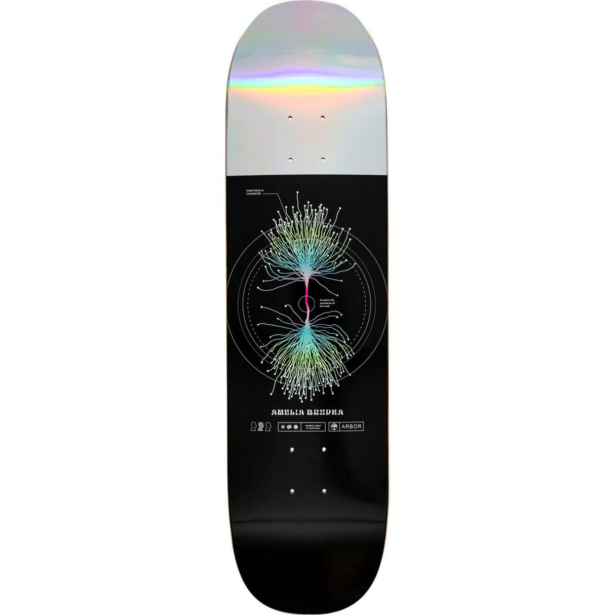 Arbor Neuron Skateboard Deck - Amelia 8.25"