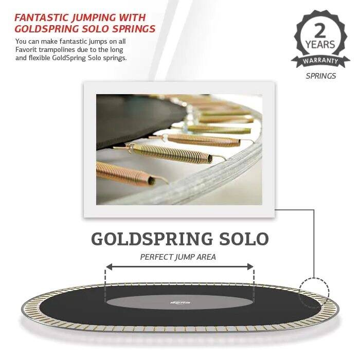 BERG Favourit Regular 200 Inc. Safety Net Trampoline - Grey