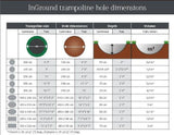 BERG Grand Favorit InGround 520 Trampoline - Black