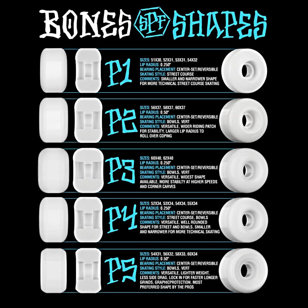 Bones Ripples 84B P5 Sidecut SPF Skateboard Wheels - White 54mm