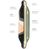 Boosted Plus Electric Skateboard