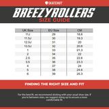 Breezy Rollers Splash - White/Light Blue