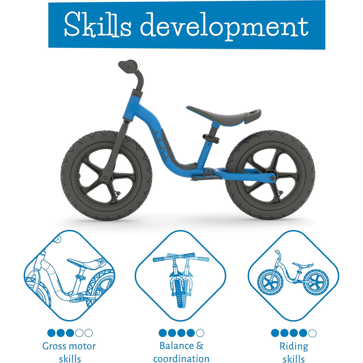 Chillafish Charlie Sport 12" Balance Bike - Navy