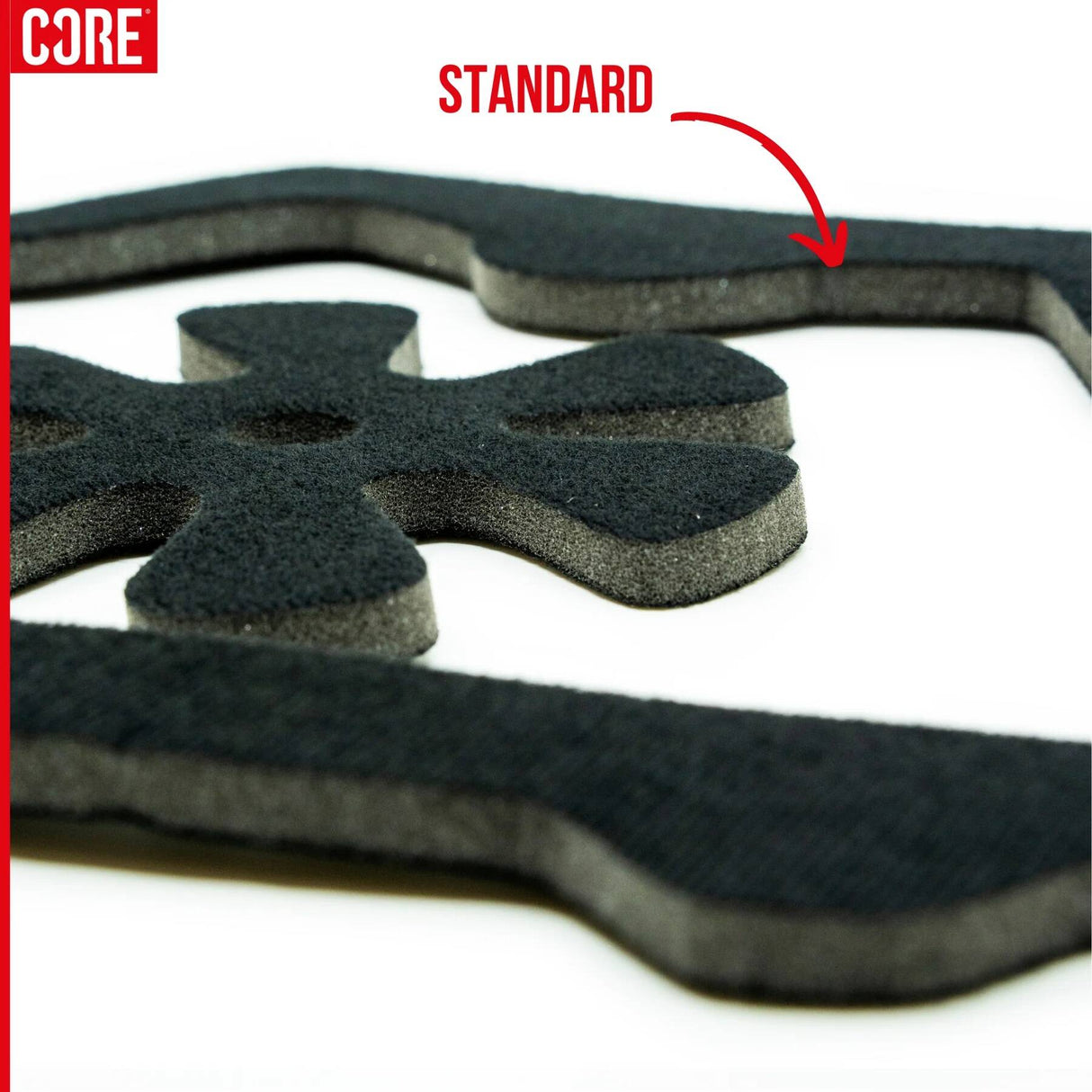 CORE Replacement Standard Foam Helmet Padding