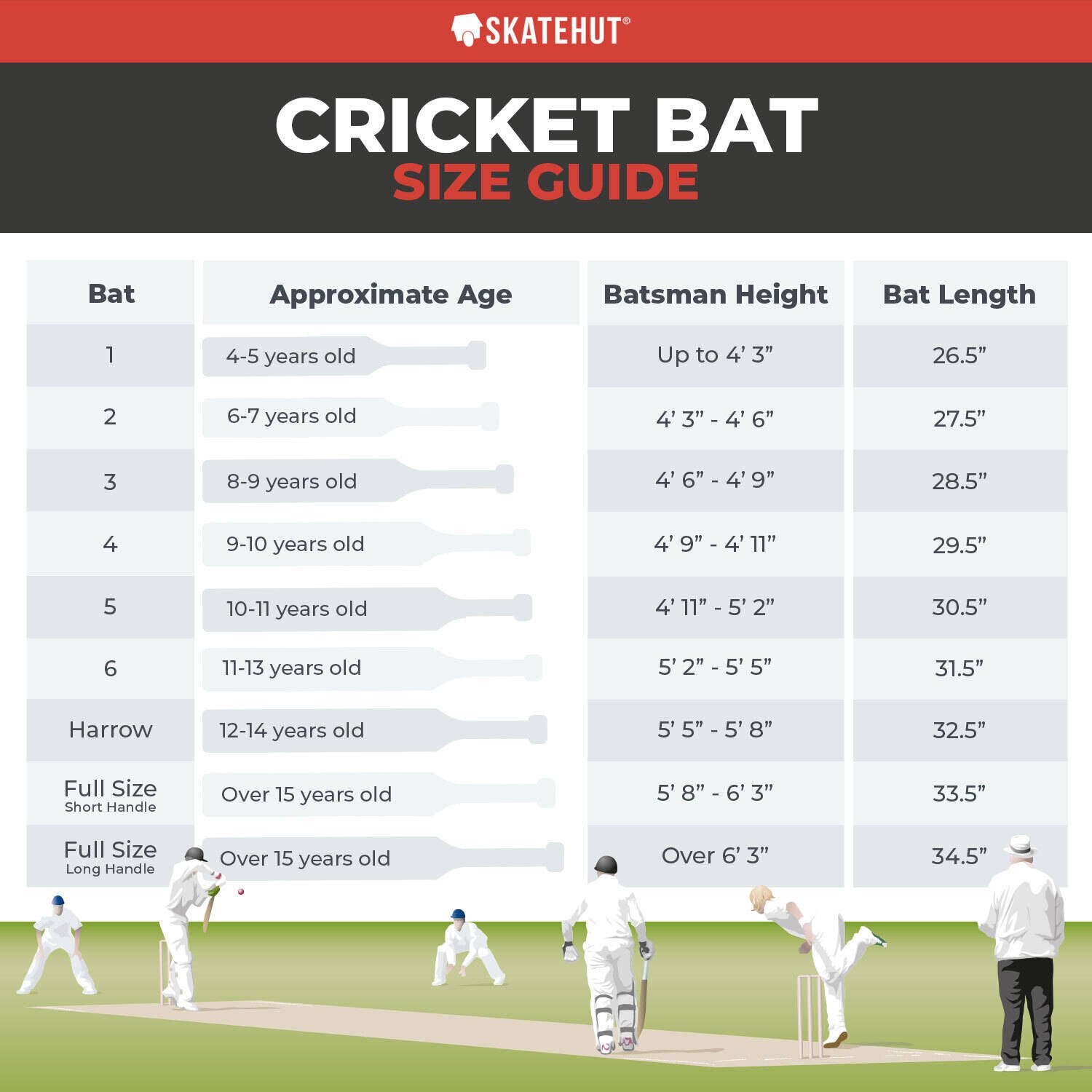 Powerplay Deluxe Cricket Set Size 3