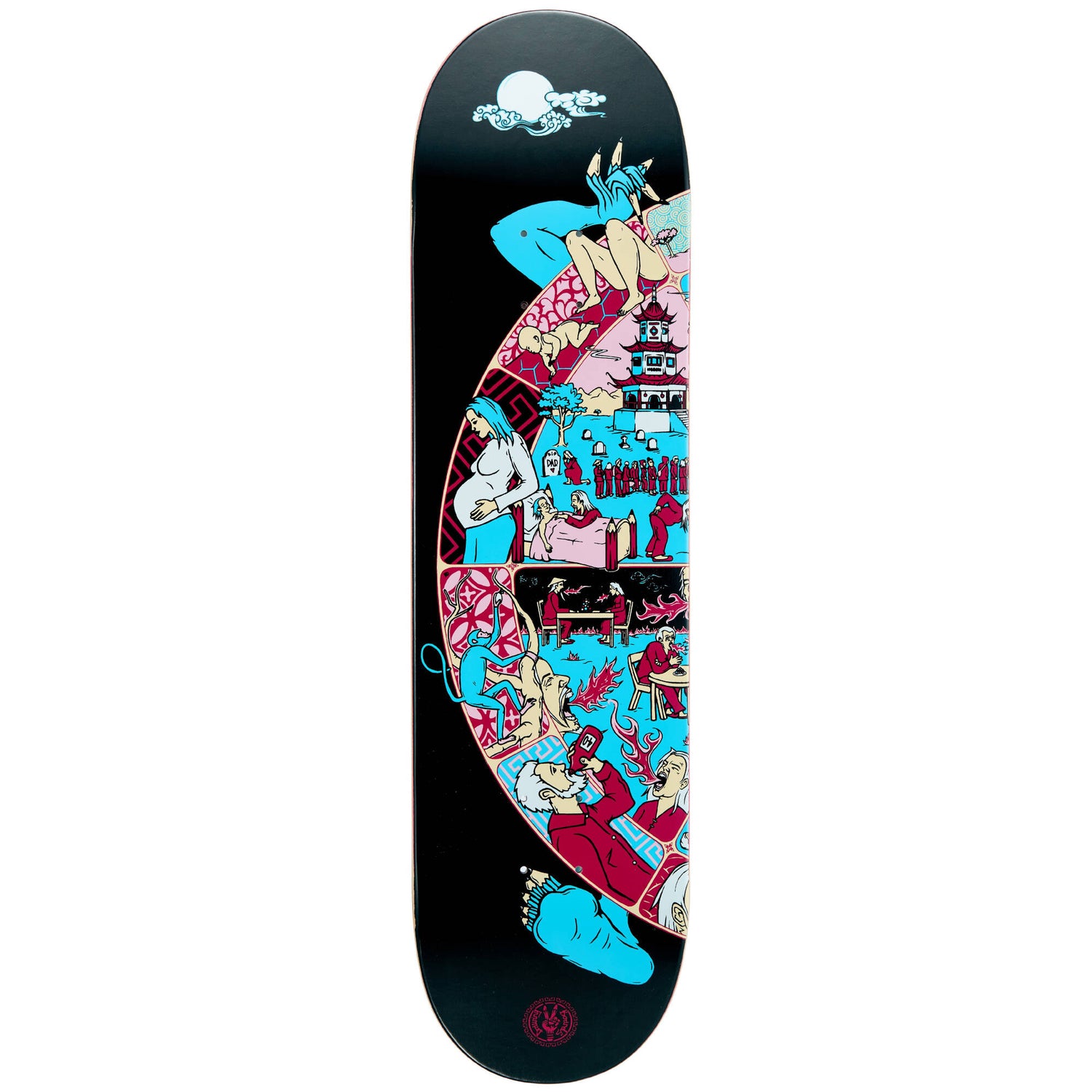 Drawing Boards Wheel Of Life Skateboard Deck - Set 8.25" (3 Decks)