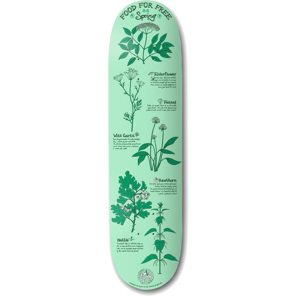 Drawing Boards Food For Free Skateboard Deck 8.25''