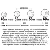 Element Section Skateboard Wheels - 52mm