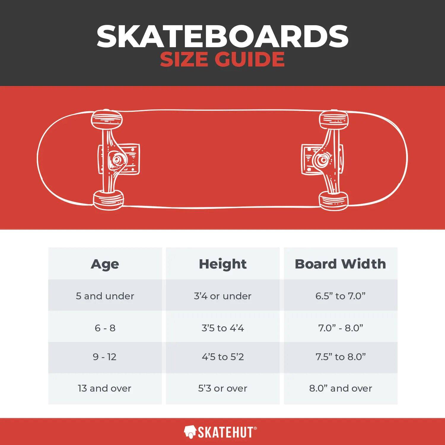 Enuff Lucha Libre Complete Skateboard - Blue/Blue 7.75''