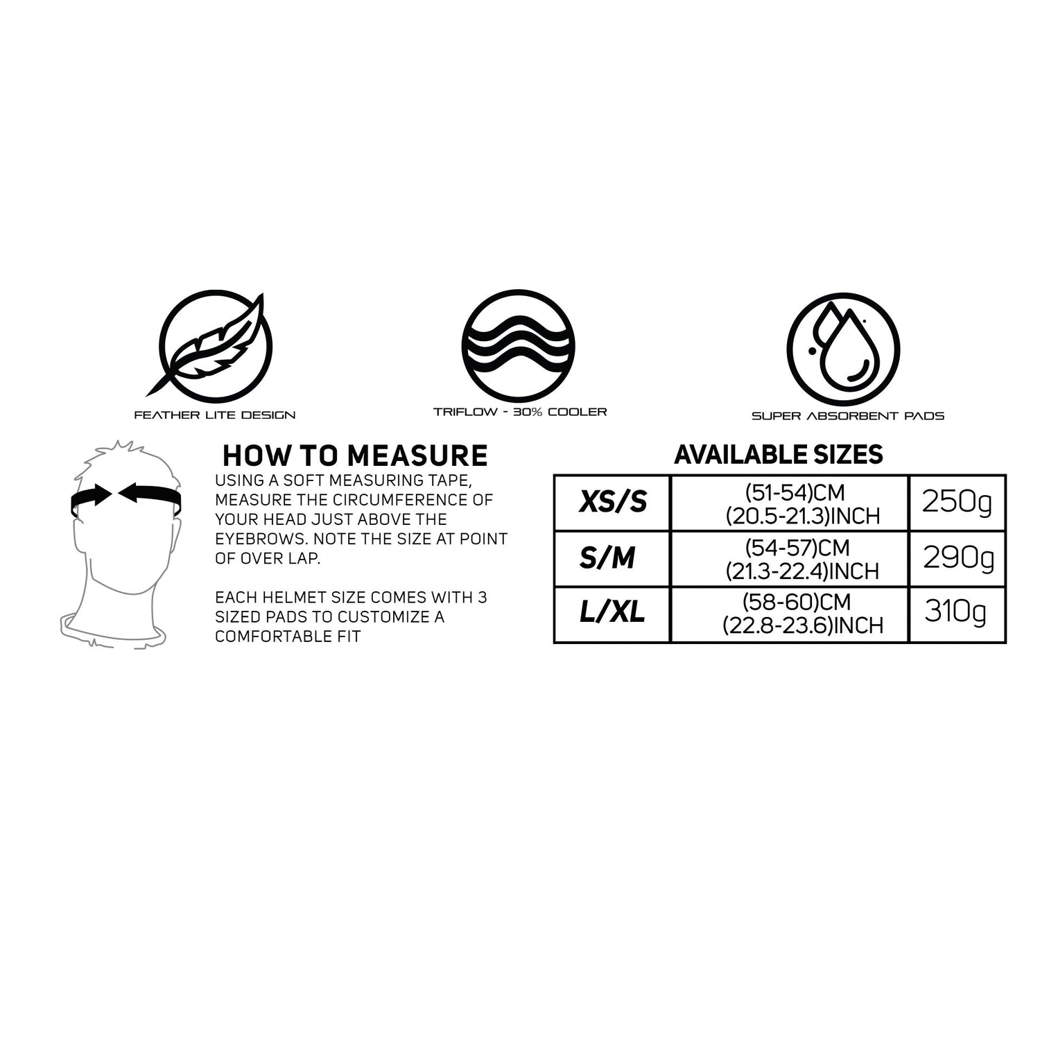 Fasen TriFlow Pro Helmet - Matte White