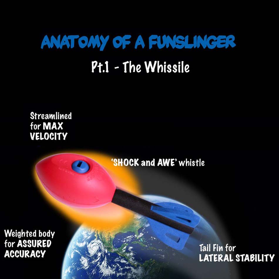 Funslinger Throwing Game