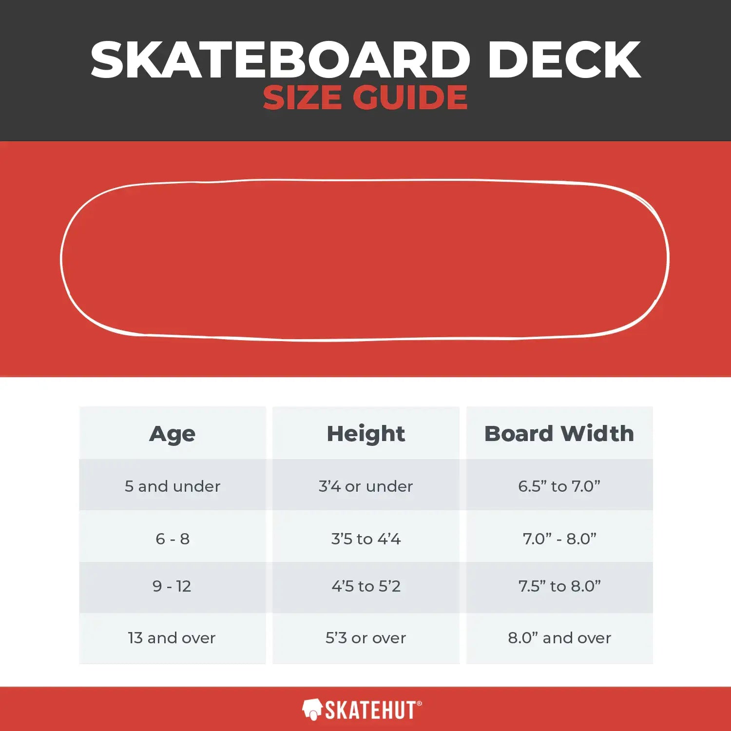 Girl Future OG Skateboard Deck - Carroll 8.25''