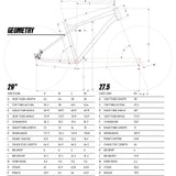 GT Aggressor Comp 2022 Mountain Bike - Aqua