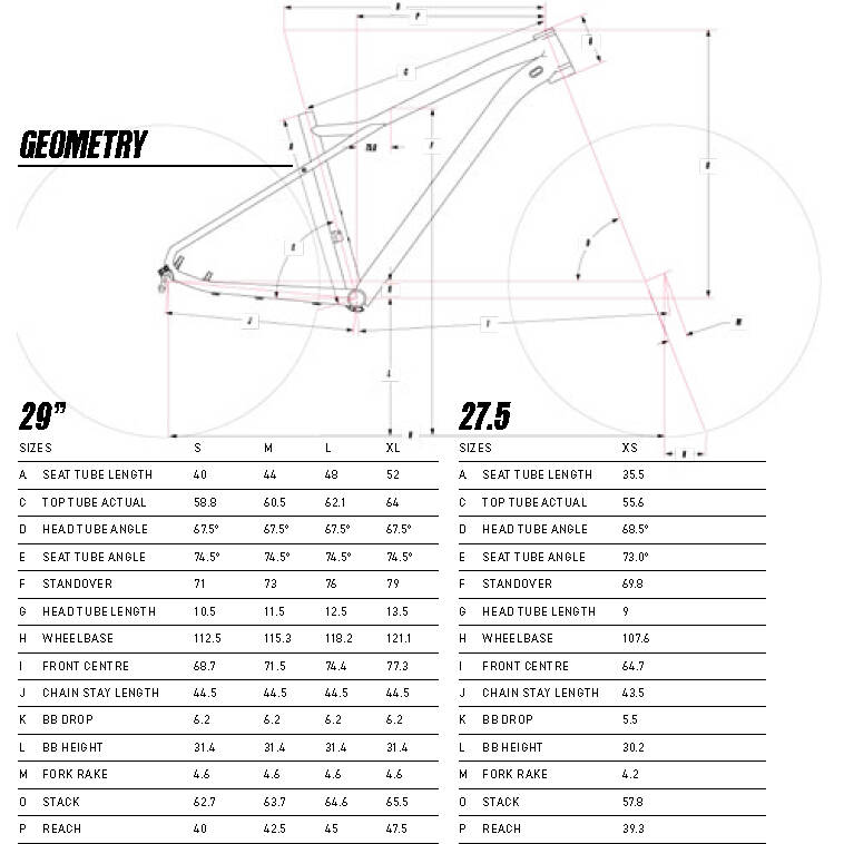 GT Avalanche Expert 2022 Mountain Bike - Matte Black